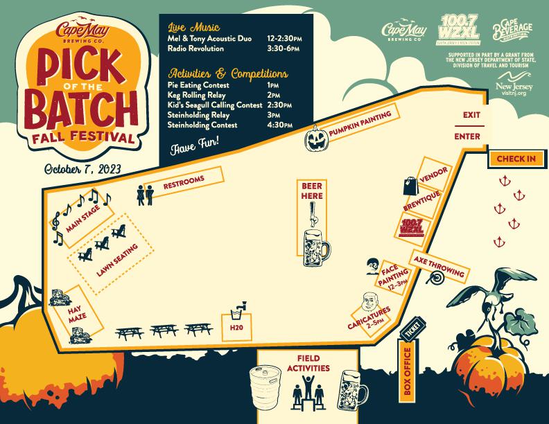 POTB Site Map
